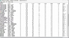 <b>IM体育大师足球单边全自动打水软件挂机脚本</b>