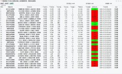 皇冠角球单边全自动挂机软件介绍