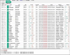 火麒麟IM版足球单边全自动挂机软件介绍