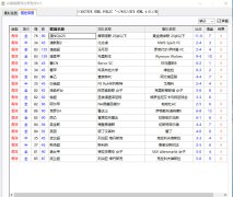 角球预测软件——精准投注，稳定盈利