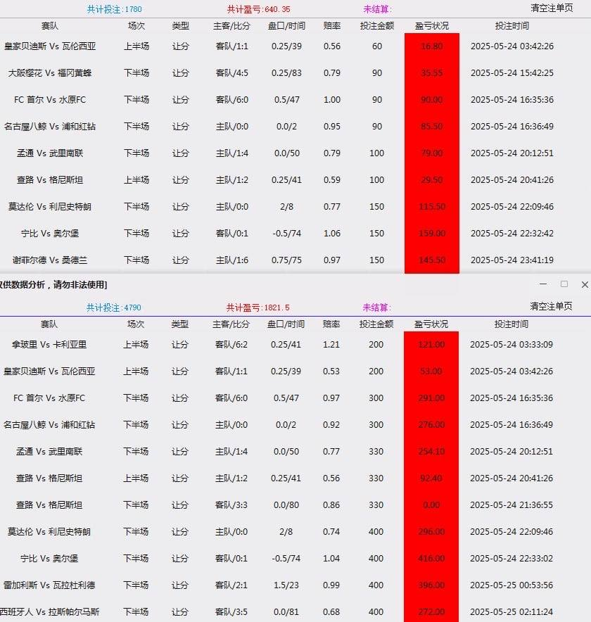 沙巴猎首者足球单边扫货全自动挂机软件：智能