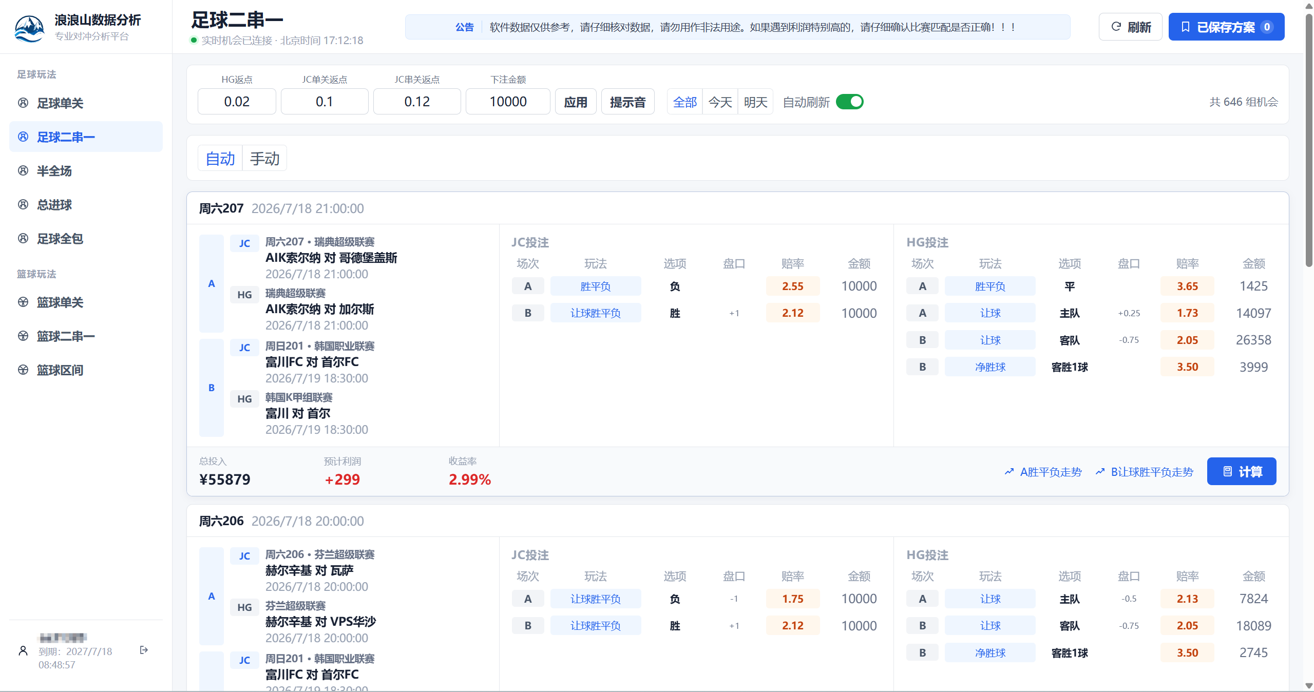 <strong>浪浪山数据分析软件｜竞</strong>